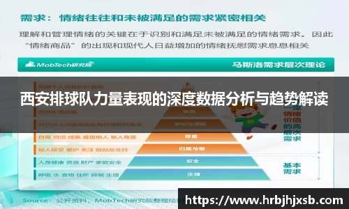 西安排球队力量表现的深度数据分析与趋势解读
