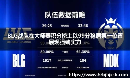 BLG战队在大师赛积分榜上以99分稳居第一位置展现强劲实力
