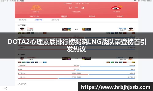 DOTA2心理素质排行榜揭晓LNG战队荣登榜首引发热议