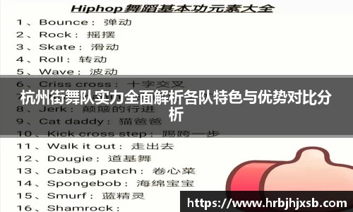 杭州街舞队实力全面解析各队特色与优势对比分析