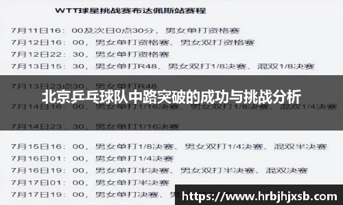 北京乒乓球队中路突破的成功与挑战分析
