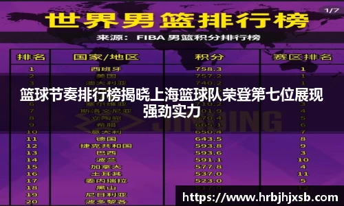 篮球节奏排行榜揭晓上海篮球队荣登第七位展现强劲实力